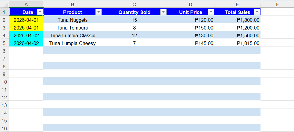 Sales Tracker Dashboard